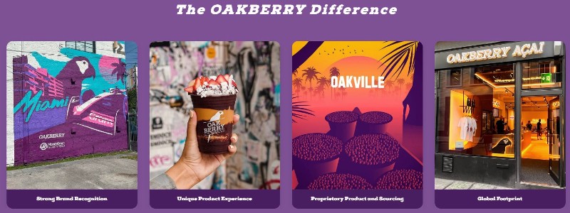 OAKBERRY Acai Franchise